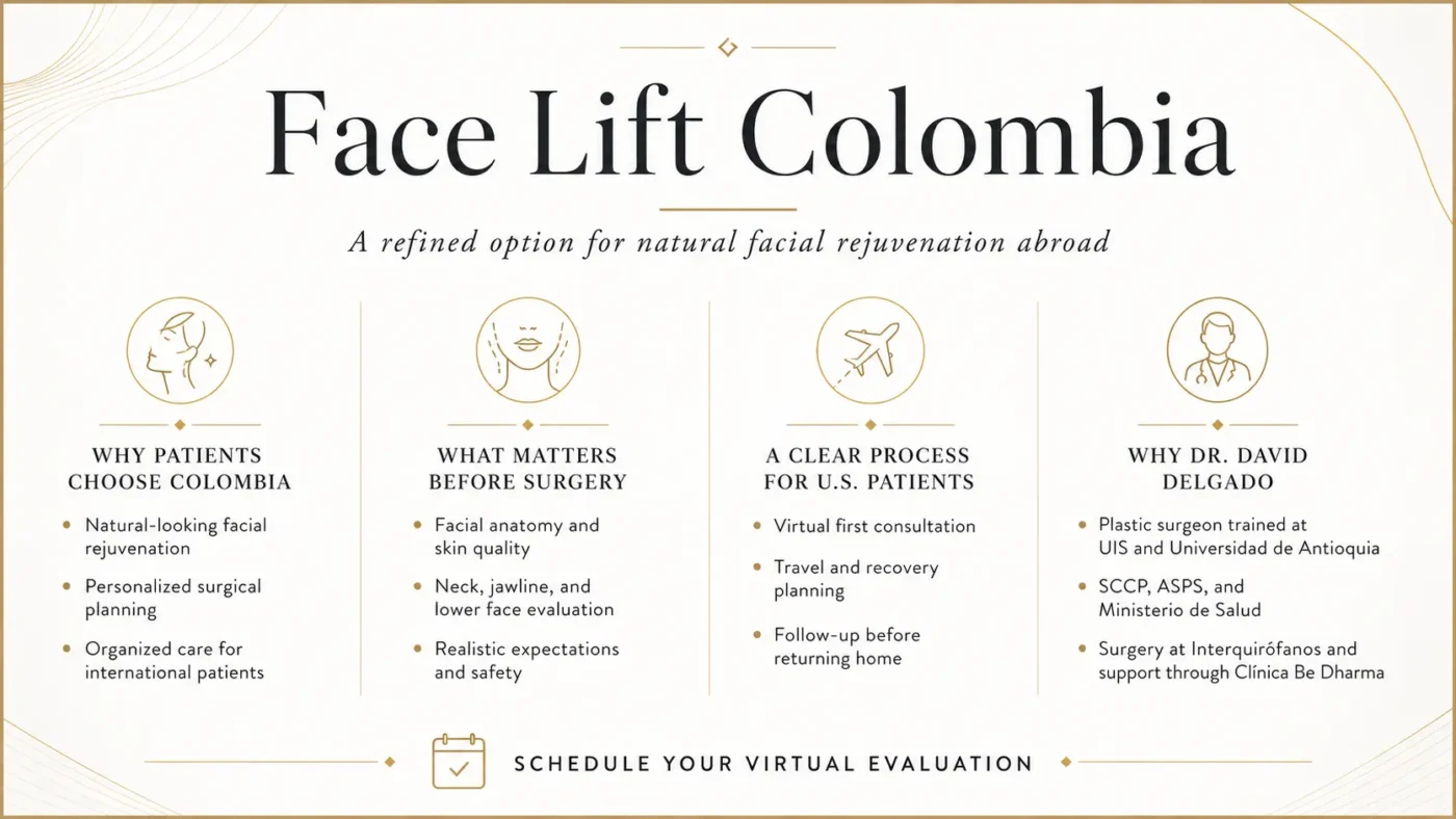 face lift Colombia- Dr. David Delgado in Medellín